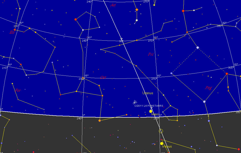 PANSTARRS posizione 10 marzo